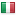 nobilkw.com is hosted in Italy
